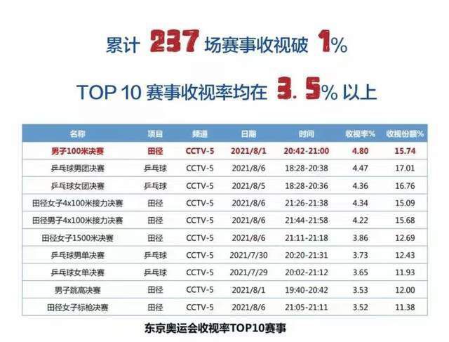 精品国产福利在线观看91啪